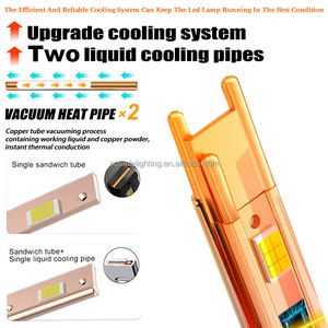 Lampu Mobil LED Remote Control Double Copper Tube 200w 20000LM Tricolor dan Flash Led H7 H11 9005 9006 H4 - Product Image 4
