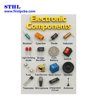 SMT Production Service for Consumer Electronics