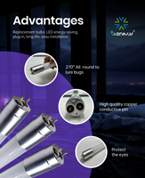 Lampe anti-moustiques LED 365nm 395nm 5W 7W 10W, indice de protection IP68, LED UVA pour machine anti-moustiques électronique
