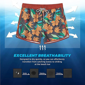 Breathable Sublimated Running <b>Shorts</b> Men’s Full Color Print Quick Dry Athletic Apparel for Professional USA 2026 - Product Image 5