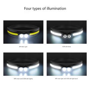 Linterna Frontal LED COB con Función de Inducción, 15 Horas de Duración, Carga Tipo <span class=keywords><strong>C</strong></span>, 2*XPE+COB, TPU+PC - Product Image 4