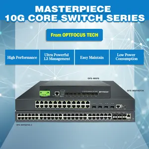 Commutateur industriel de fibre d'Ethernet d'Ethernet, L3, gigabit de 8 ports, liaison montante 10G, port de SFP +, réseau intelligent