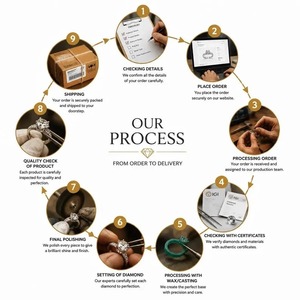 Lab Grown Diamond Geometric Double <b>Circle</b> <b>Ring</b> Women’s Solid Gold Fine Jewelry Available in 10K,14K,18K solid gold & 925 Silver - Product Image 6