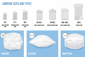 CLEANING KITCHEN TIDY <b>BAGS</b> ROLL <b>PACKS</b> 18L flat seal Perforated roll high density White 450 x 540 mm 50/roll 1000/ carton - Product Image 3