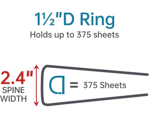Chúng tôi kho trong kho chống cháy 3 vòng chất kết dính với dây kéo trang rõ ràng bảo vệ & Net bút chủ tương thích nộp hồ sơ sản phẩm - Product Image 2