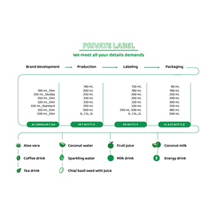 เครื่องดื่มน้ำองุ่นแดง330มล. พร้อมส่งฉลากส่วนตัว (OEM ODM) พร้อมตัวอย่างฟรี - Product Image 4