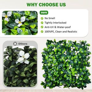 Pannelli di Bosso 50x50 cm, Decorazione Murale Effetto Erba, 20 Pezzi, Resistente al Sole, Sfondo Vegetale Artificiale, Schermo per la Privacy, Decorazione Murale Verde - Product Image 2