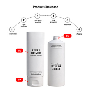 ODM Tubos <span class=keywords><strong>de</strong></span> Embalaje <span class=keywords><strong>de</strong></span> Gran Capacidad (180ml, 200ml, 220ml) para Limpiador Facial y Cuidado del Cabello, con Tapa Flip-Top, Tubos Blandos sin Terminar - Product Image 4