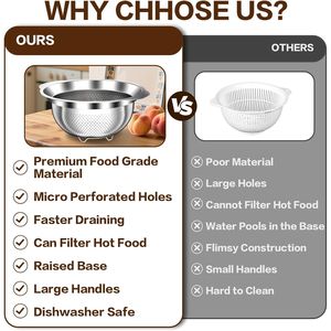Set di 3 Colander e Scolapasta in Acciaio Inossidabile per Pasta, Spaghetti, Frutta e Verdura - Product Image 5
