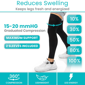 Moisture Wicking Leg Sleeves For Tennis Badminton Outdoor Court Sports High Elasticity <b>Compression</b> Support Breathable Legwear - Product Image 6