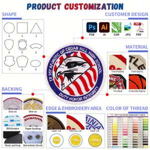 Parches Bordados Ecológicos con Diseños de Corazones y Flores de Banderas Nacionales, Logotipo Personalizado, Apliques Termoadhesivos para Gorras - Product Image 4