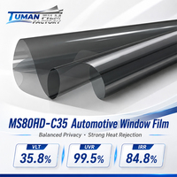 Película de Ventana Automotriz Tuman Strong con Rechazo de Calor, Nano Cerámica y Carburo de Titanio para Vidrio de Auto, 35.8% VLT, UVR 99.5%, IRR 84.8%