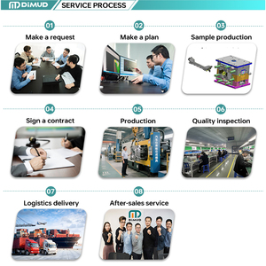 Moldes de Inyección Personalizados de Grado Médico de Precisión y Servicios OEM/ODM - Moldes de Plástico de Alta Precisión con Máquinas CNC - Product Image 4