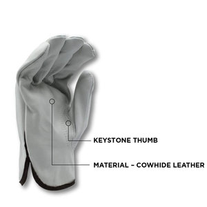 Gants de travail en cuir personnalisés avec logo, antidérapants, respirants, sans latex, sans poudre, de haute qualité, protection des mains pour hommes - Product Image 2