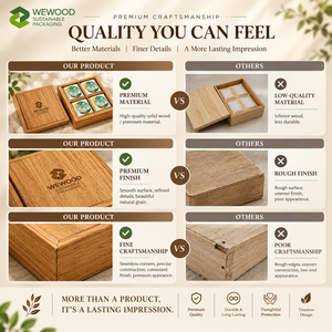 Caja de Regalo Premium de Madera para Pasteles Lunares con Compartimentos Personalizados |   Embalaje de Madera Reutilizable y Ecológico - Product Image 3
