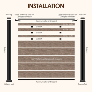 Valla de Aluminio de Alta Calidad con Paneles de WPC y Listones Semi-Privados Decorativos para Jardín, Parque y Patio - Product Image 6
