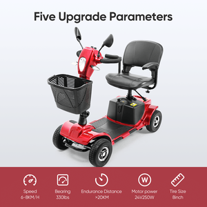 Monopattino Elettrico a 4 Ruote Migliorato per Anziani e Adulti, Compatto e Pieghevole con Luci, Velocità Massima 24 km/h - Product Image 2