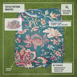 Tela de Lana Premium con Textura de Burbujas |   Tela Artesanal Estampada a Mano con Motivos de Animales, Suave y Sostenible, para Vestidos, Venta al Por Mayor B2B por Yardas - Product Image 6