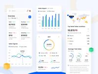 Desarrollo de Aplicaciones Móviles RoyalCraft Enterprise para Android, iOS y MAC, Tecnología Híbrida, Alertas Comunitarias de Reclamaciones de Objetos Perdidos y Encontrados