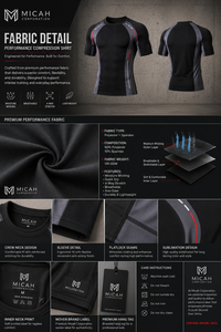 New 2026 Micah Corporation Men's Short Sleeve <b>Compression</b> <b>Shirt</b> Athletic Training Baselayer Top - Product Image 4