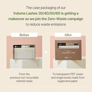 [Private Label] Ciglia Finte Premium Coreane PBT Premade Fans Russian Volume 3D-6D All'ingrosso (Curvatura B,C,J,D) (Mix 9-13mm) Ciglia Individuali Morbide - Product Image 3