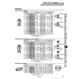 อุปกรณ์นิวเมติกสำหรับ KQG2S23-M5ลมีระบบสัมผัสเดียวเพื่อประสิทธิภาพและความสะดวกสูงสุด - Product Image 1
