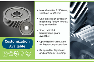 Engranaje Mn 14x30T de Forma Cilíndrica, Componente Central de Caja de Cambios, 978 kg, Origen Taiwán, Procesamiento Personalizado, Servicios a Medida para Exportación - Product Image 4