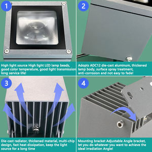 ไฟสปอตไลท์ LED สำหรับภายนอกอาคาร แบบติดผนัง กันน้ำ IP65 วัสดุกันน้ำ DMX512 24V/220V ไฟฉายโปรเจคเตอร์แบบเสาโรมัน - Product Image 2