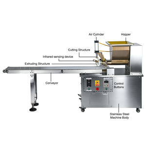 Máquina Extrusora de Masa Automática para Galletas, Bizcochos, Barras Energéticas, Pasteles y Pan, con Banda Transportadora de Acero Inoxidable - Product Image 4
