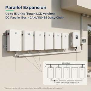 ระบบจัดเก็บพลังงานภายในบ้าน 48V 51.2V 202Ah 200Ah 10KWh ลิเธียมไลฟ์โป4 โซลาร์ สำหรับแบตเตอรี่พาวเวอร์วอลล์ 10Kwh ระบบจัดเก็บพลังงานภายในบ้าน - Product Image 4