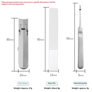 Premium Professional 4-in-1 <b>Nail</b> <b>Kit</b> for Manicure & Pedicure Metal Material with Single Spring Design - Product Image 5