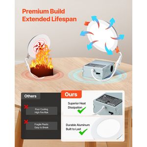 Confezione da 12 Faretti LED da Incasso a Soffitto da 6 Pollici, Senza Cornice, con Selettore 5CCT (2700K/3000K/3500K/4000K/5000K) - Product Image 4