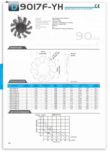 พัดลมดูดอากาศแบบลูกปืนไฟฟ้าขนาด 90 มม. รุ่น D9017F-YH พร้อมบริการ OEM รองรับแรงดันไฟฟ้า 5/12/24V - Product Image 3