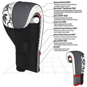 Guantes de Boxeo para Adultos con Diseño Personalizado, Envío Gratuito de Muestras, Gran Venta, Fábrica en Pakistán, Logotipo Personalizado, Guantes de Boxeo Profesionales Baratos - Product Image 6