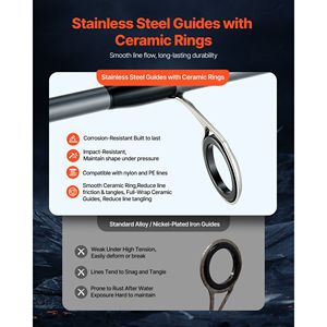 Canne à pêche spinning en fibre de carbone IM6, combo moulinet, 6,5 pieds, deux pièces, pour la pêche au bar, 7+1 roulements à billes pour des performances optimales - Product Image 4