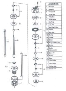 Formosa Subwell OEM 4 Inch Full Stainless Steel AC High Pressure Multistage 1.5HP Single-Phase Motor <b>Submersible</b> Water <b>Pump</b> 1.5M - Product Image 5