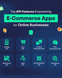 Fast Loading Safe Checkout Ecommerce App <b>Development</b> with Easy Product Add Edit Order Track Push Alert User Login Panel - Product Image 6
