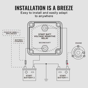 Kit Aislador de Batería Dual 12V 140Amp con Pantalla LCD Inteligente, Relé Sensible al Voltaje VSR, Modos Manual y Automático, Aislador de Batería Inteligente para Autos - Product Image 5