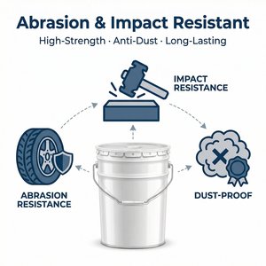 Durcisseur de sol haute résistance à base d'eau, anti-abrasion, anti-poussière, pénétrant, pour revêtements de sol à fort trafic, en vrac - Product Image 3