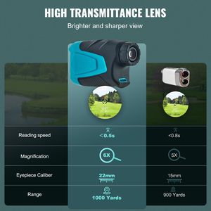 Telémetro Láser para Golf con Aumento de 6X, Alcance de 1000 Yardas, Accesorio de Medición de Distancia para Caza y Golf - Product Image 6