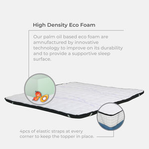 Surmatelas en mousse anti-moustiques, anti-acariens, anti-bactéries, anti-fongiques, inodore, pliable, Goodnite Malaisie - Product Image 2