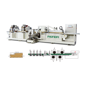 Machine à poncer les encadrements de portes en <span class=keywords><strong>bois</strong></span> à haute productivité avec contrôle de fréquence, moteur et entraînement - Product Image 2