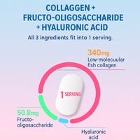 Complément alimentaire pour adultes Skin Inner Beauty, collagène de poisson naturel et acide hyaluronique, antioxydant, 90 comprimés, peptides marins à faible poids moléculaire
