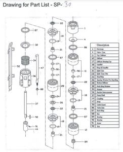 6 inch Formosa Subwell OEM Full Stainless Steel High Pressure Multistage 10HP Three-Phase Motor Submersible <b>Water</b> <b>Pump</b> 2M - Product Image 2