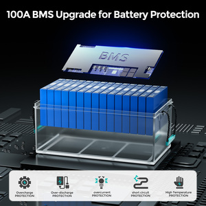 แบตเตอรี่ 48V 100Ah 5.12kWh LiFePO4 เกรด EV เซลล์เกรด A 6000 รอบการใช้งาน 100A BMS ป้องกันการชาร์จเกิน ป้องกันความร้อนเกิน สำหรับโซลาร์บ้าน - Product Image 4
