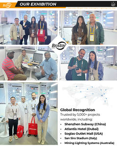 Водонепроницаемый 0-10 В источник питания постоянного напряжения 20 Вт Диммируемый светодиодный драйвер 12 В 24 В для уличных фонарей - Product Image 5