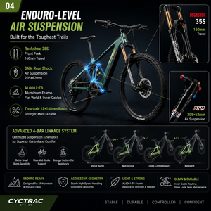 Vélo de montagne électrique à suspension intégrale, directement de l'usine, moteur Bafang Mid Drive 500W, batterie Samsung, vente en gros - Product Image 4