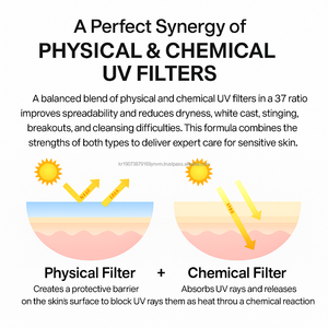 Crema Solare Coreana OEM ODM con Cica, Comfort per gli Occhi, Senza Residui Bianchi, Idratazione Delicata, Finitura Luminosa - Product Image 5