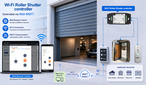 Contrôleur de porte à enroulement Wi-Fi Gainwise SS2508-W basé sur le cloud avec télécommande et clavier virtuel - Product Image 1