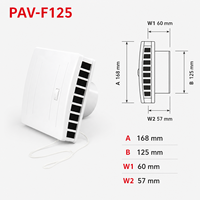 Grille d'aération murale carrée en plastique réglable et durable Chinafore PAV-F 125 mm pour climatisation commerciale